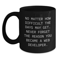 Load image into Gallery viewer, Inspirational Funny Web Developer Gifts from Men to Web Developer Friends this Christmas Unique Black Coffee Mug - Main
