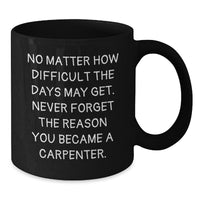 Load image into Gallery viewer, Funny Gifts from Friends to Family Carpenter Unique Black Coffee Mug - Never Forget Your Passion - Additional
