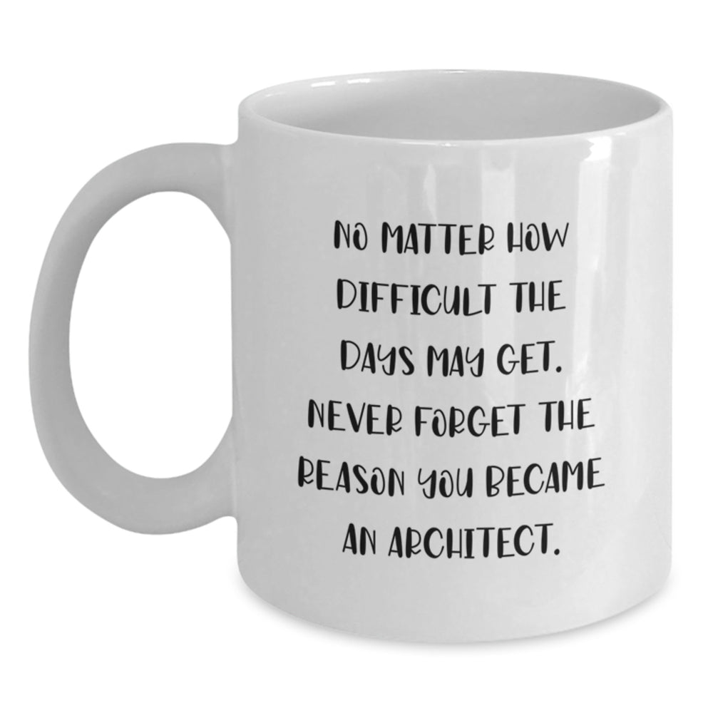 Architect White Coffee Mug Funny Christmas Unique Gift from Friends to Architect - Main