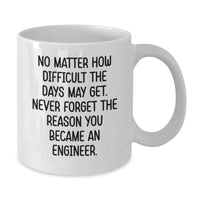 Load image into Gallery viewer, Engineer White Coffee Mug - Funny Inspirational Gifts from Men to Engineer Friends and Family for Christmas - Additional
