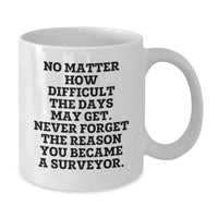 Load image into Gallery viewer, Funny Surveyor Gifts - Gifts from Family to Surveyor, Never Forget the Reason You Became - White Coffee Mug for Surveyor, Unique Christmas Unique Gifts for Men - Additional
