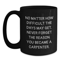 Load image into Gallery viewer, Funny Gifts from Friends to Family Carpenter Unique Black Coffee Mug - Never Forget Your Passion - Main
