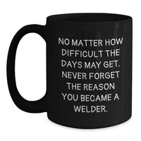 Load image into Gallery viewer, Funny Welder Gifts from Men for Family - Christmas Unique Mugs for Coffee Lovers - Never Forget The Reason You Became A Welder - Main
