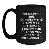 Load image into Gallery viewer, Funny Millwright Gifts from Friends to Men, Unique Black Coffee Mug for Christmas, Never Forget the Reason You Became a Millwright. - Main
