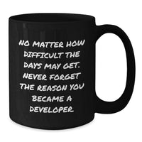 Load image into Gallery viewer, Funny Developer Christmas Unique Gifts from Friends for Men Women Coworkers Family - Black Coffee Mug &#39;No Matter How Difficult The Days May Get. Never Forget The Reason You Became A Developer.&#39; - Additional
