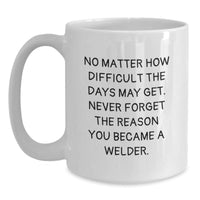 Load image into Gallery viewer, Funny Welder White Coffee Mug Gifts from Men to Friends - Never Forget Reason Became Welder Christmas Unique Gifts - Main
