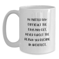 Load image into Gallery viewer, Architect White Coffee Mug Funny Christmas Unique Gift from Friends to Architect - Main
