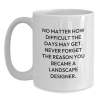 Load image into Gallery viewer, Landscape Designer Inspirational Gifts from Men to Best Friends, Unique Christmas Unique Gifts, Funny White Coffee Mug for Women - Main
