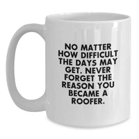 Load image into Gallery viewer, Roofers Christmas Unique Gifts from Men - Funny White Coffee Mug, 11oz or 15oz, Ceramic, Inspirational Quote - Never Forget The Reason You Became A Roofer - Main
