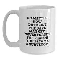 Load image into Gallery viewer, Funny Surveyor Gifts - Gifts from Family to Surveyor, Never Forget the Reason You Became - White Coffee Mug for Surveyor, Unique Christmas Unique Gifts for Men - Main
