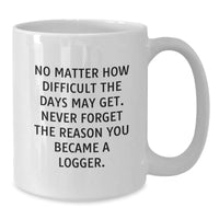 Load image into Gallery viewer, Logger Gifts from Friends, Logger White Coffee Mug, Inspirational Quote, Birthday Unique Gifts for Men - Additional
