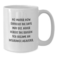 Load image into Gallery viewer, Funny Insurance Adjuster Gifts for Men, Women, Family - White Coffee Mug, Never Forget The Reason You Became An Insurance Adjuster - Additional
