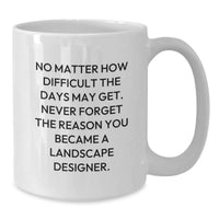 Load image into Gallery viewer, Landscape Designer Inspirational Gifts from Men to Best Friends, Unique Christmas Unique Gifts, Funny White Coffee Mug for Women - Additional
