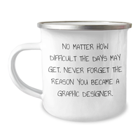 Load image into Gallery viewer, Gifts from Men, Unique Inspirational Graphic Designer Camping Mug for Mother&#39;s Day, Never Forget the Reason You Became a Graphic Designer. - Image 1
