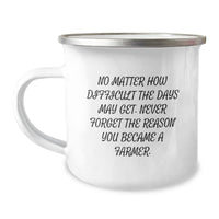 Load image into Gallery viewer, Farmer Christmas Unique Gifts from Men to Farmer Friends, Inspirational Camping Mug for Farmer Men, Never Forget the Reason - Image 1
