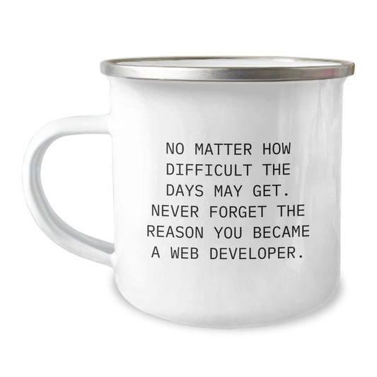 Funny Inspirational Web Developer Gifts from Friends, Christmas Unique Camping Mug, Never Forget The Reason You Became A Web Developer - Image 1