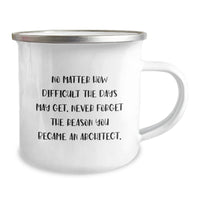 Load image into Gallery viewer, Architect Enthusiast Gifts from Men - Inspirational Camping Mug for Friends and Family - Funny Quotes for Architects - Image 2
